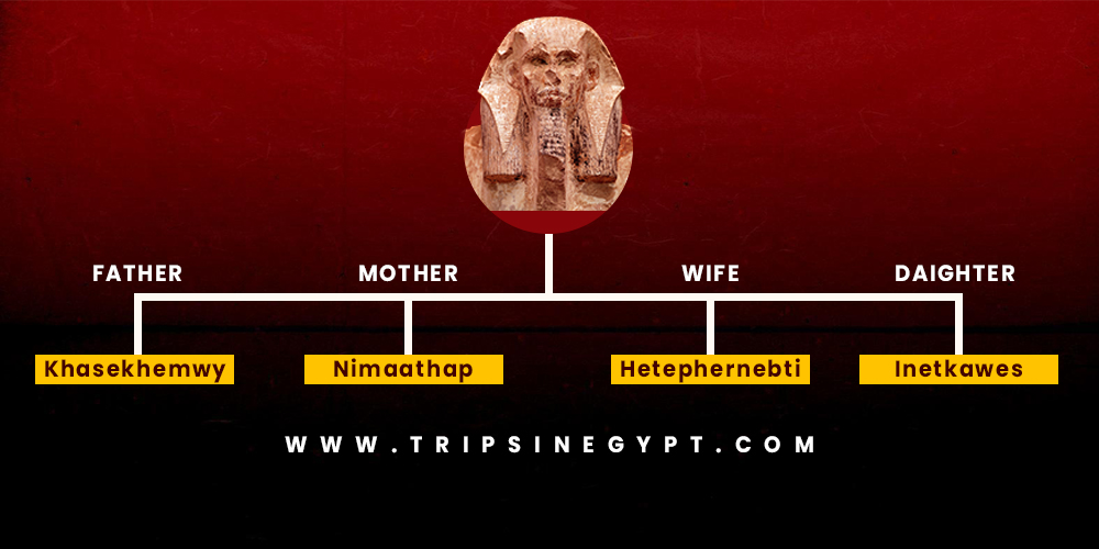 King Djoser Family Tree - Trips in Egypt