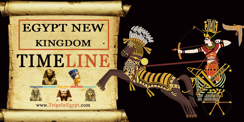 Egypt New Kingdom Timeline Egypt New Kingdom Timeline - Trips In Egypt